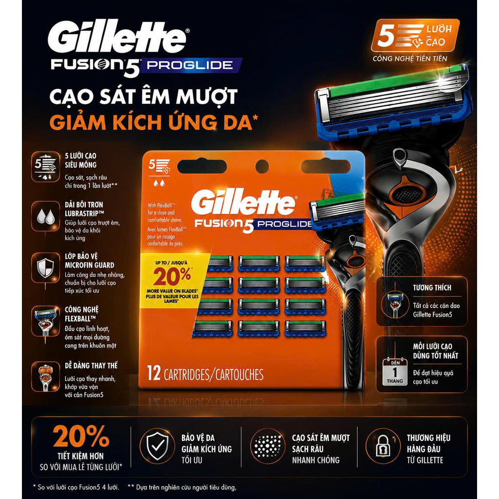 Hộp 12 Đầu Lưỡi Cạo Râu Gillette Fusion 5 Proglide (12 Cartridges)