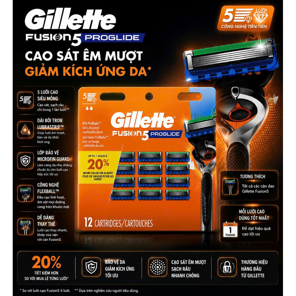 Hộp 12 Đầu Lưỡi Cạo Râu Gillette Fusion 5 Proglide (12 Cartridges)