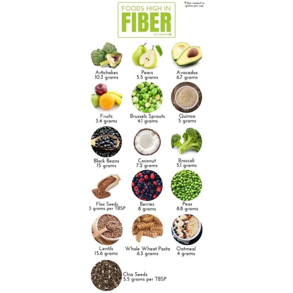 Bột hòa tan Kirkland Signature Optifiber bổ sung chất xơ của Mỹ 760g