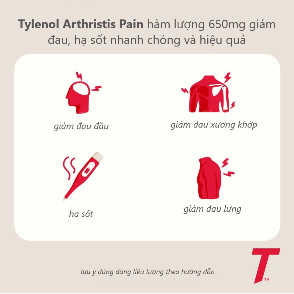 Viên uống Tylenol 8Hr Arthritis Pain 650mg 225 Caplets