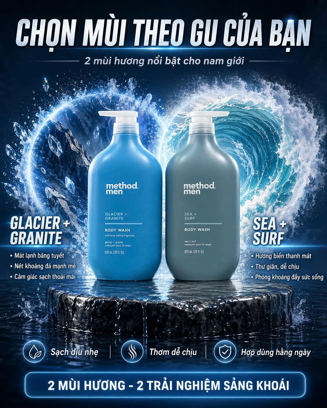 [CHÍNH HÃNG MỸ] Sữa Tắm Nam Method Men Body Wash - Hương Thơm Đẳng Cấp & Tươi Mát (828ml)