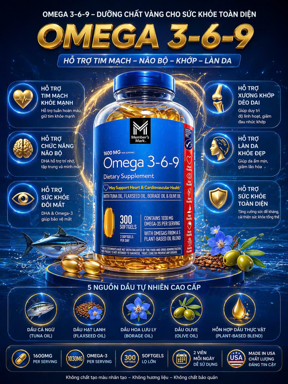 [CHÍNH HÃNG MỸ] Viên Uống Member's Mark Omega 3-6-9 – Dưỡng Chất Vàng Cho Sức Khỏe Toàn Diện