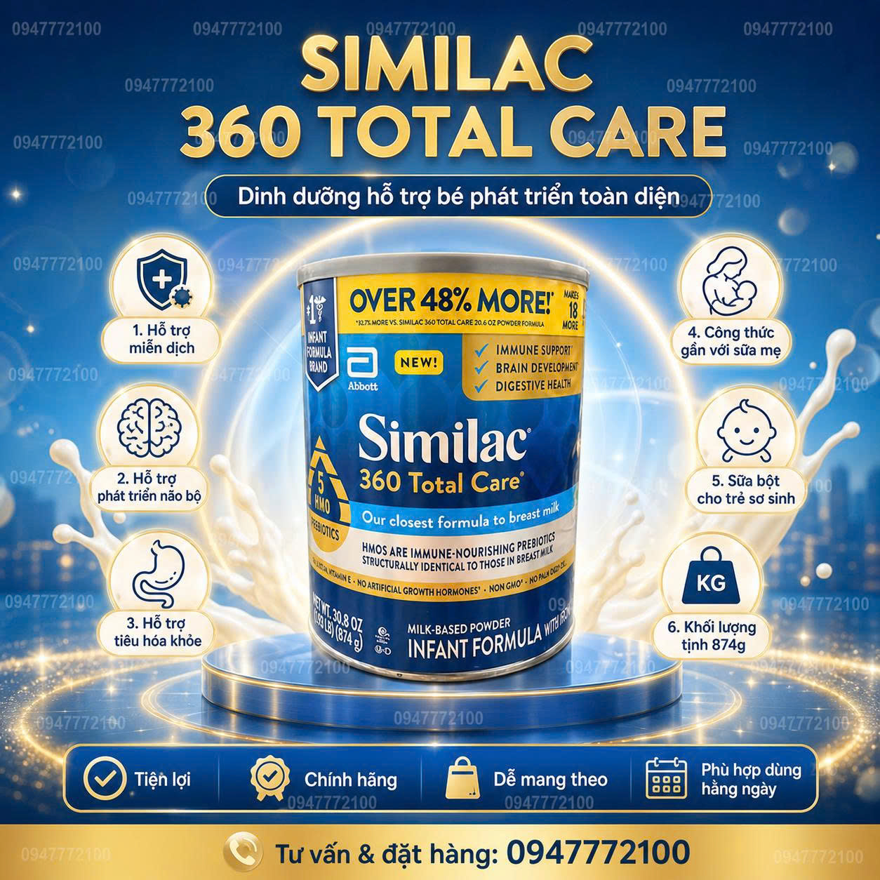 [CHÍNH HÃNG MỸ] Sữa Bột Similac 360 Total Care Infant Formula (873g)