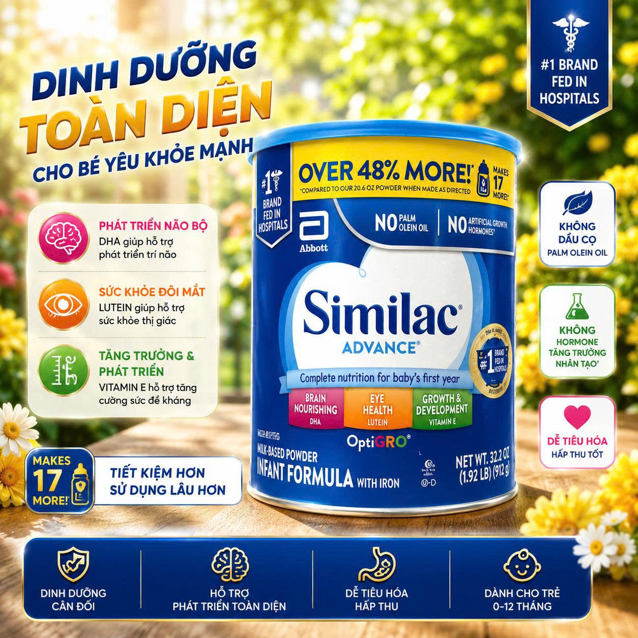 SỮA BỘT SIMILAC ADVANCE OPTIGRO HỘP LỚN 873G CỦA MỸ