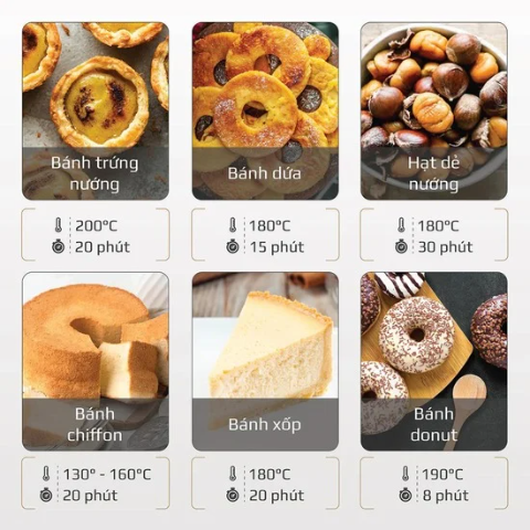 Nồi Chiên Hơi Nước OLIVO SF18