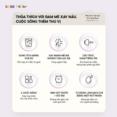 Máy Làm Sữa Hạt Bear 0.6L SB-SH06D