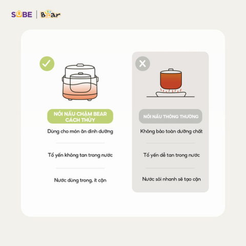 Nồi Nấu Chậm Bear 1L SB-NNC10