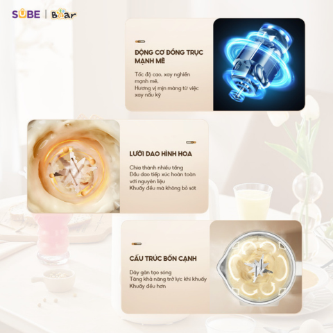 Máy Làm Sữa Hạt Bear 1L SB-SH09Q