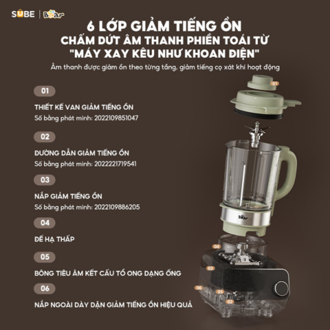 Máy Làm Sữa Hạt Bear 1.75L SB-SH17V
