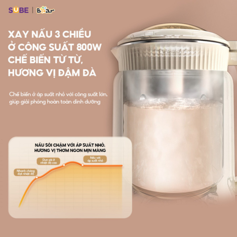 Máy Làm Sữa Hạt Bear 1L SB-SH09Q