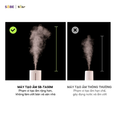 Máy Phun Sương Tạo Ẩm Bear 5L SB-TA50M
