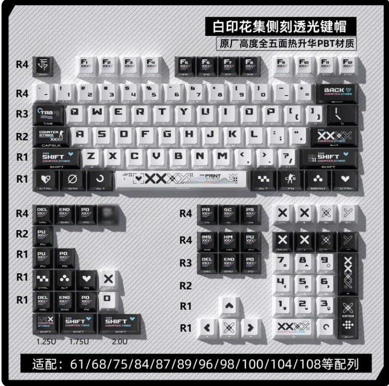 [Keycap Đẹp] Bộ Keycap bàn phím Gun trong suốt Trắng Đen | CHERRY | Gun Trong Suốt Trắng Đen