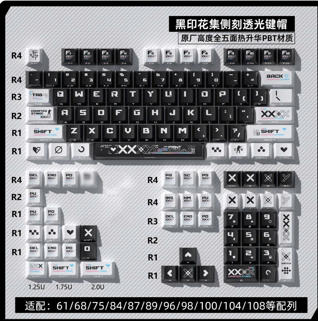 [Keycap Đẹp] Bộ Keycap bàn phím Gun trong suốt | CHERRY | Gun Trong Suốt