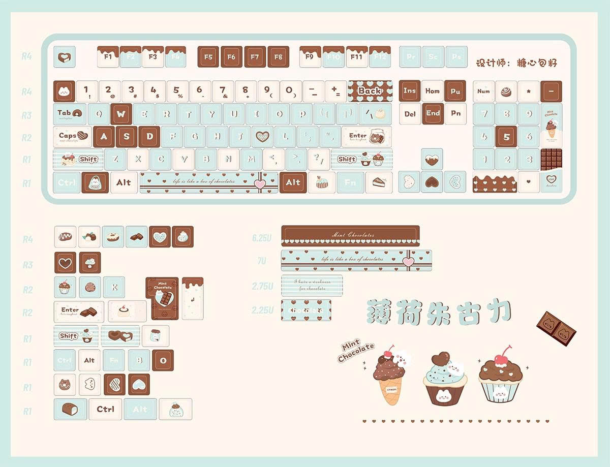 [Keycap Đẹp] Bộ Keycap bàn phím Mint Chocolate | PBT | Dày dặn
