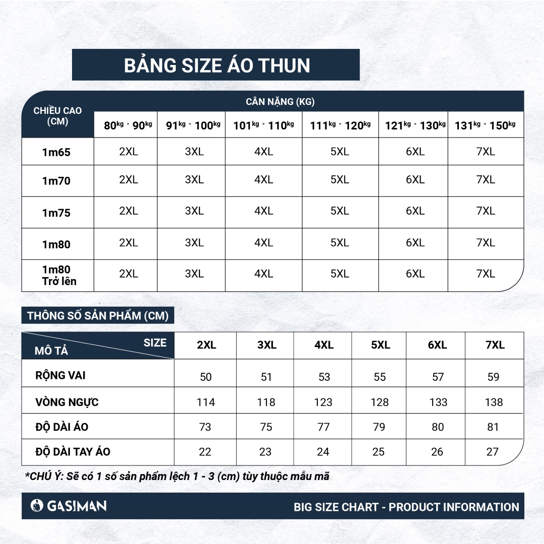 Bảng size áo thun nam big size, chuẩn cho cân nặng 80–150kg