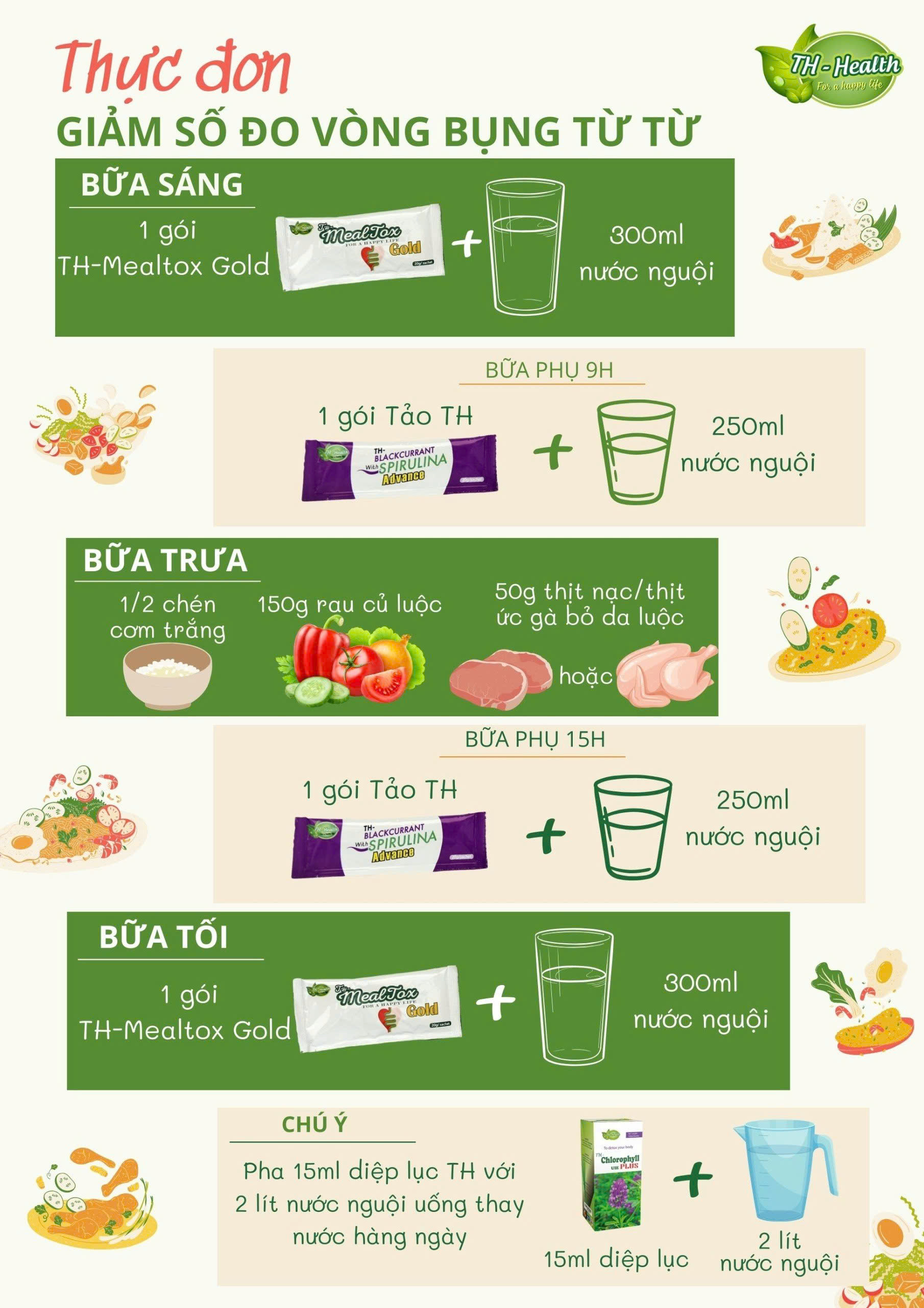 Combo TH Health - ảnh 3