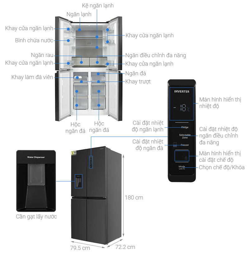 Tủ lạnh Hitachi Inverter 464 lít Multi Door HR4N7520DSWDXVN Chính hãng
