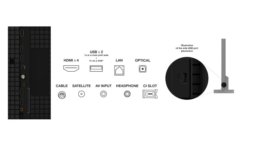 Google Tivi TCL QLED 4K 98 Inch 98C655 Mẫu 2024 Kho TCL Chính hãng