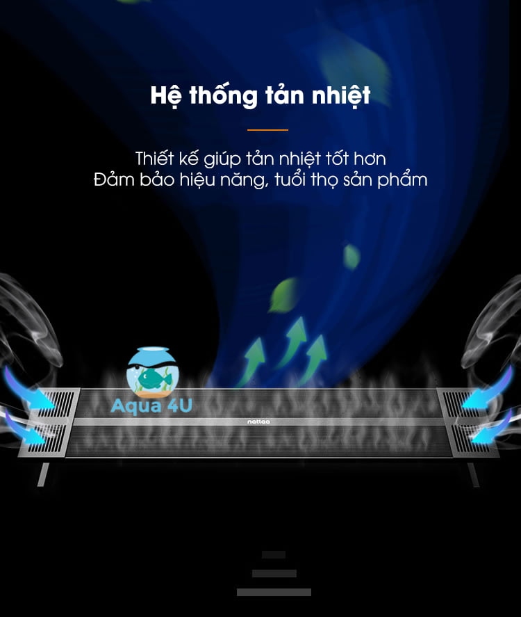 Đèn Netlea AT5 - Công nghệ bóng LED 4 in 1 ấn tượng