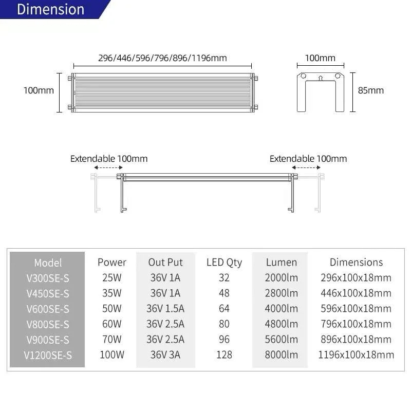 Bảng thông số kỹ thuật và so sánh mẫu phụ kiện thủy sinh giá rẻ Week Raptor 2.0 với các dòng cùng phân khúc