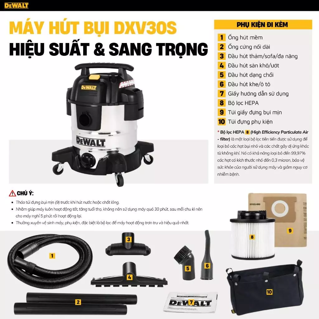 Máy hút bụi 3 chức năng ướt/khô/thổi 30 lít DEWALT DXV30S