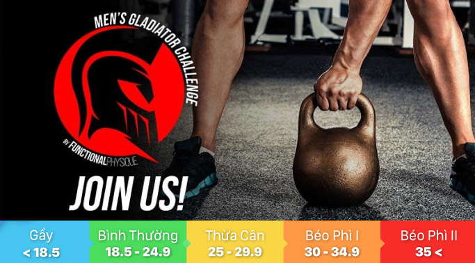 Bảng tính chỉ số BMI