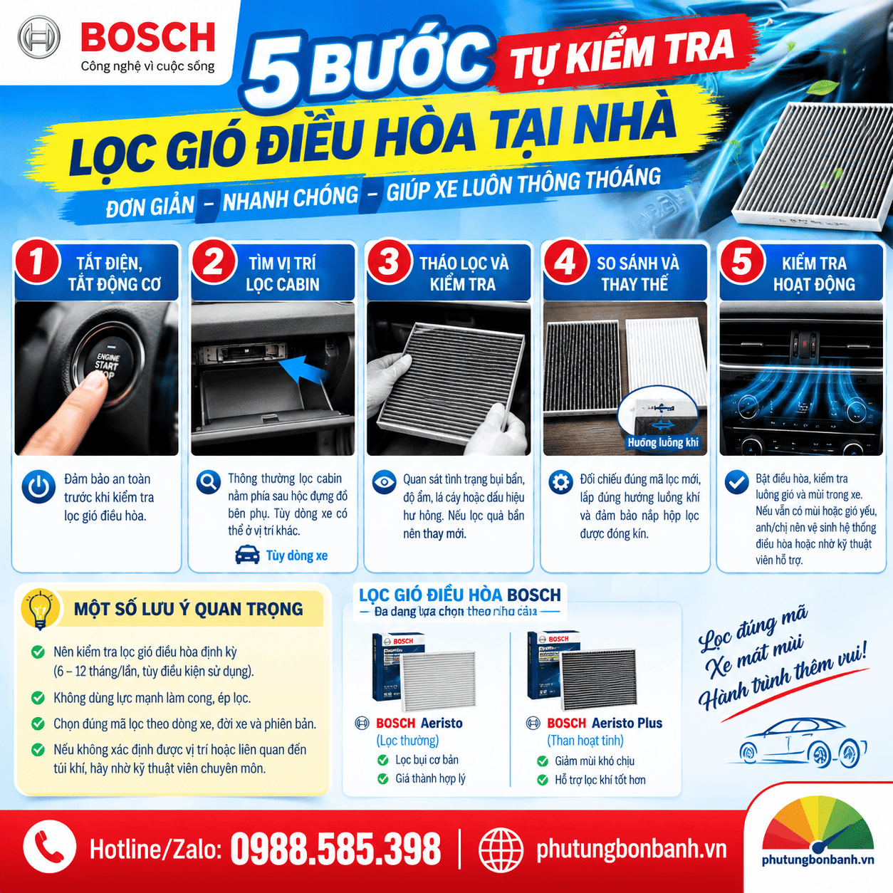 5 BƯỚC TỰ KIỂM TRA LỌC GIÓ ĐIỀU HÒA TẠI NHÀ