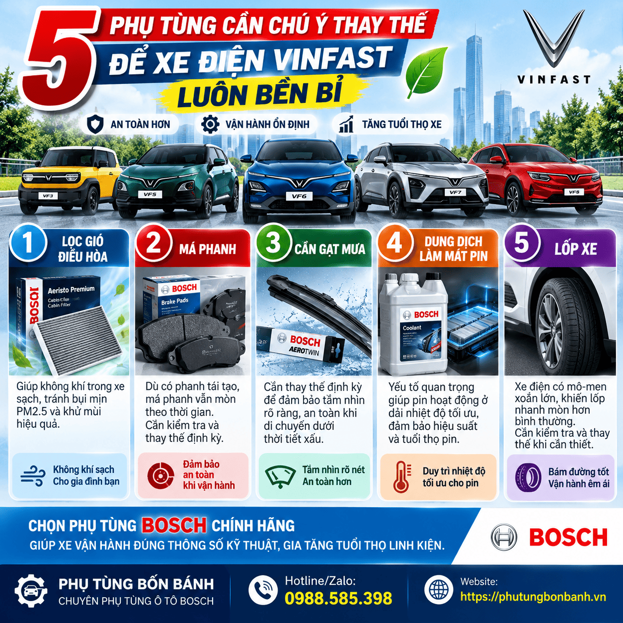 TTop 5 Phụ Tùng Quan Trọng Cần Thay Thế Định Kỳ Để Xe Điện VinFast Của Bạn Luôn Bền Bỉ, Êm Ái