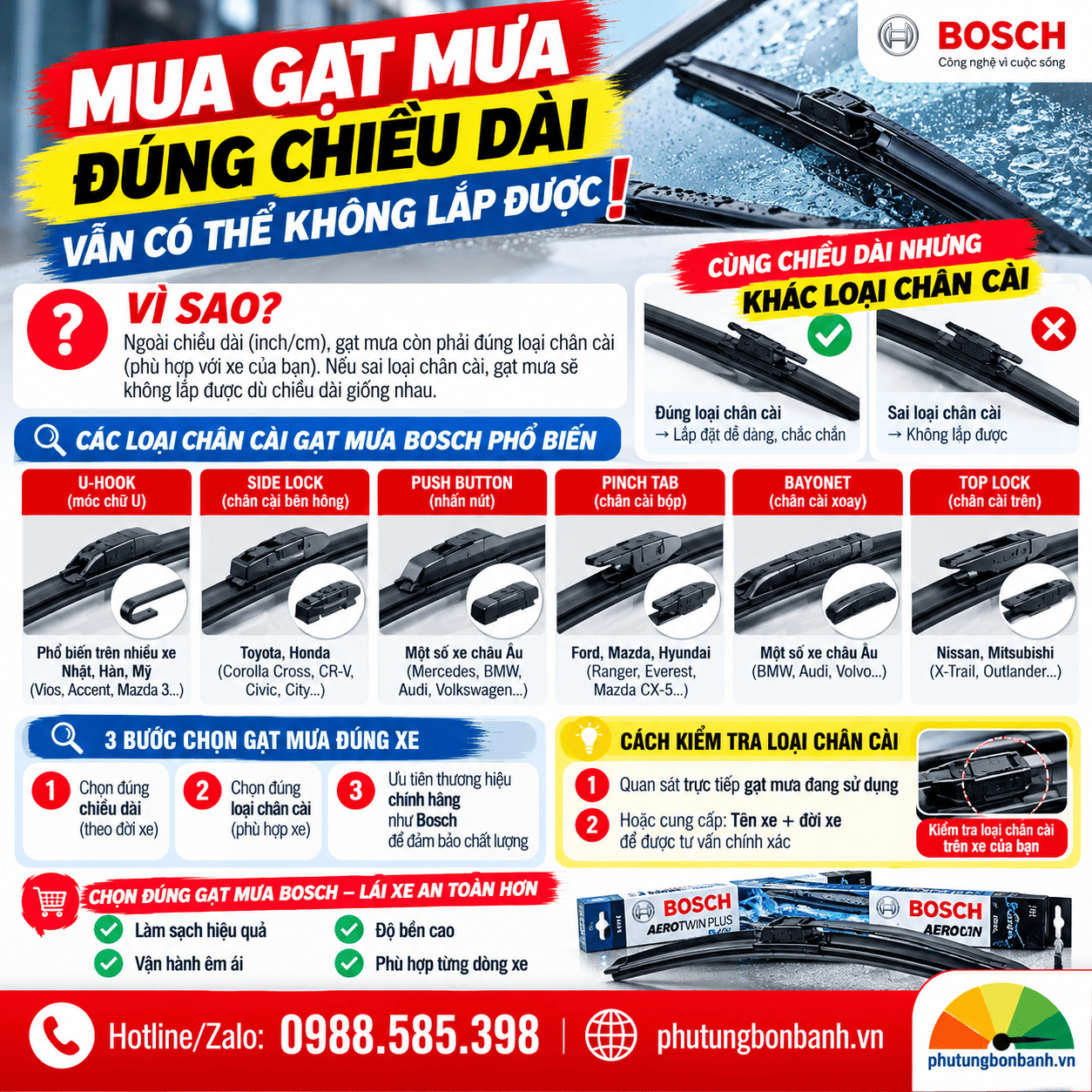 MUA GẠT MƯA ĐÚNG CHIỀU DÀI VẪN CÓ THỂ KHÔNG LẮP ĐƯỢC!