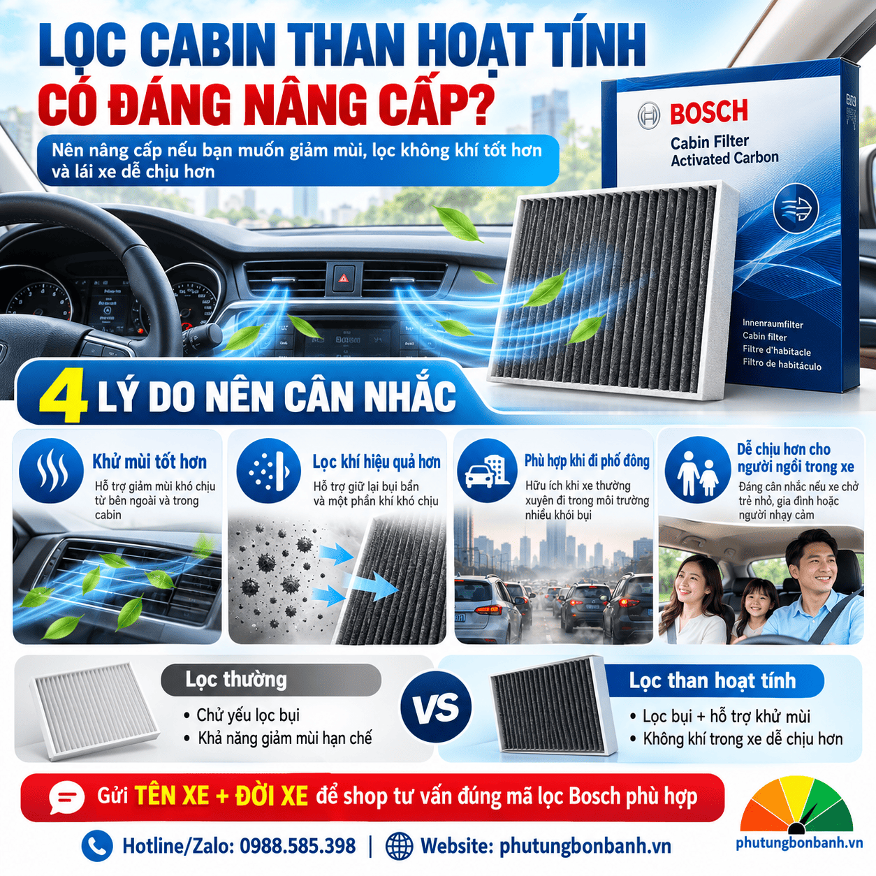 Lọc Gió Điều Hòa Than Hoạt Tính Có Đáng Nâng Cấp?