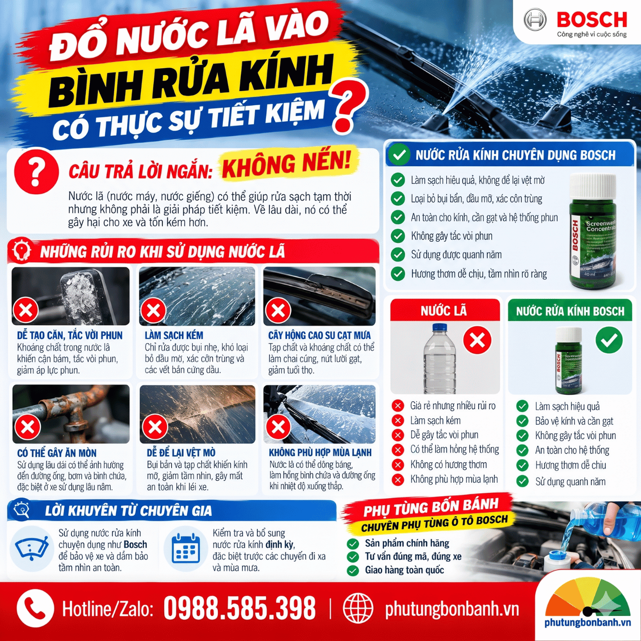 ĐỔ NƯỚC LÃ VÀO BÌNH RỬA KÍNH CÓ THỰC SỰ TIẾT KIỆM?