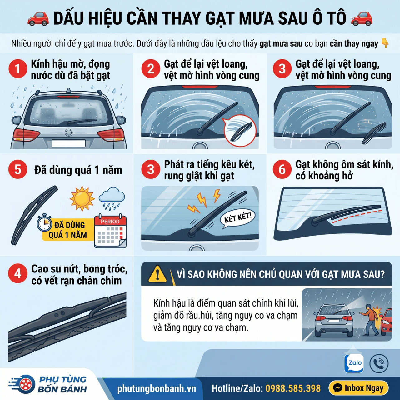 KÍNH HẬU MỜ KHI LÙI XE? KIỂM TRA NGAY GẠT MƯA SAU!