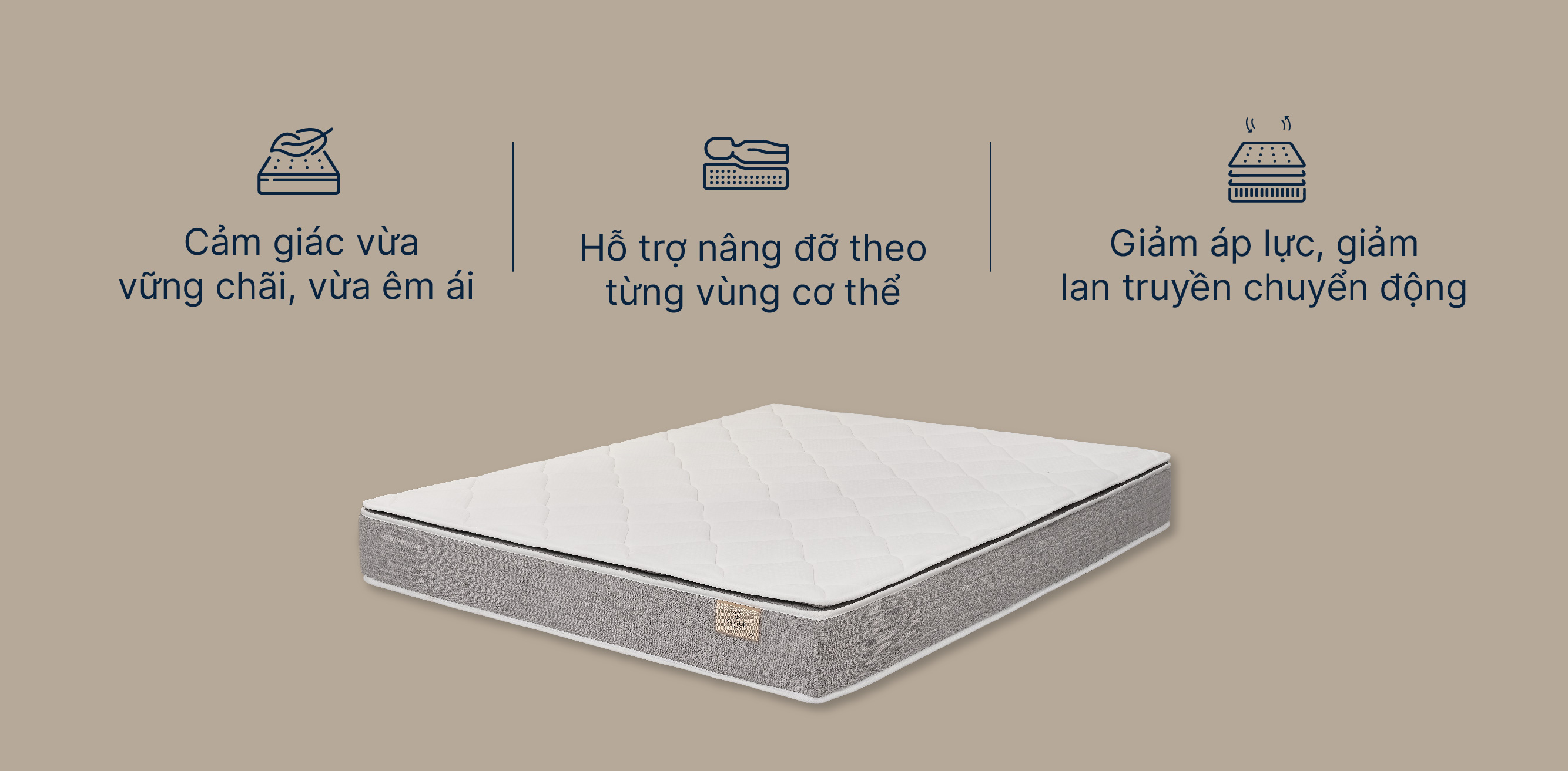 Đệm KingKoil Cloud Plus