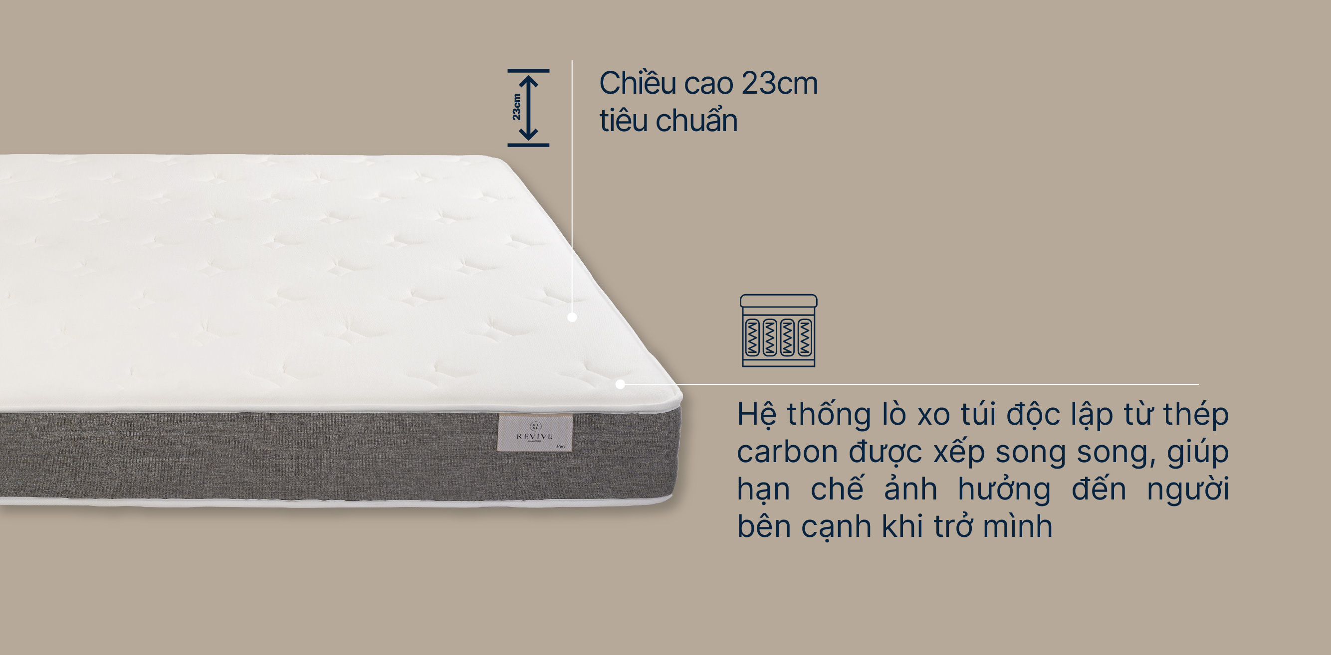 Đệm KingKoil Revive Pure