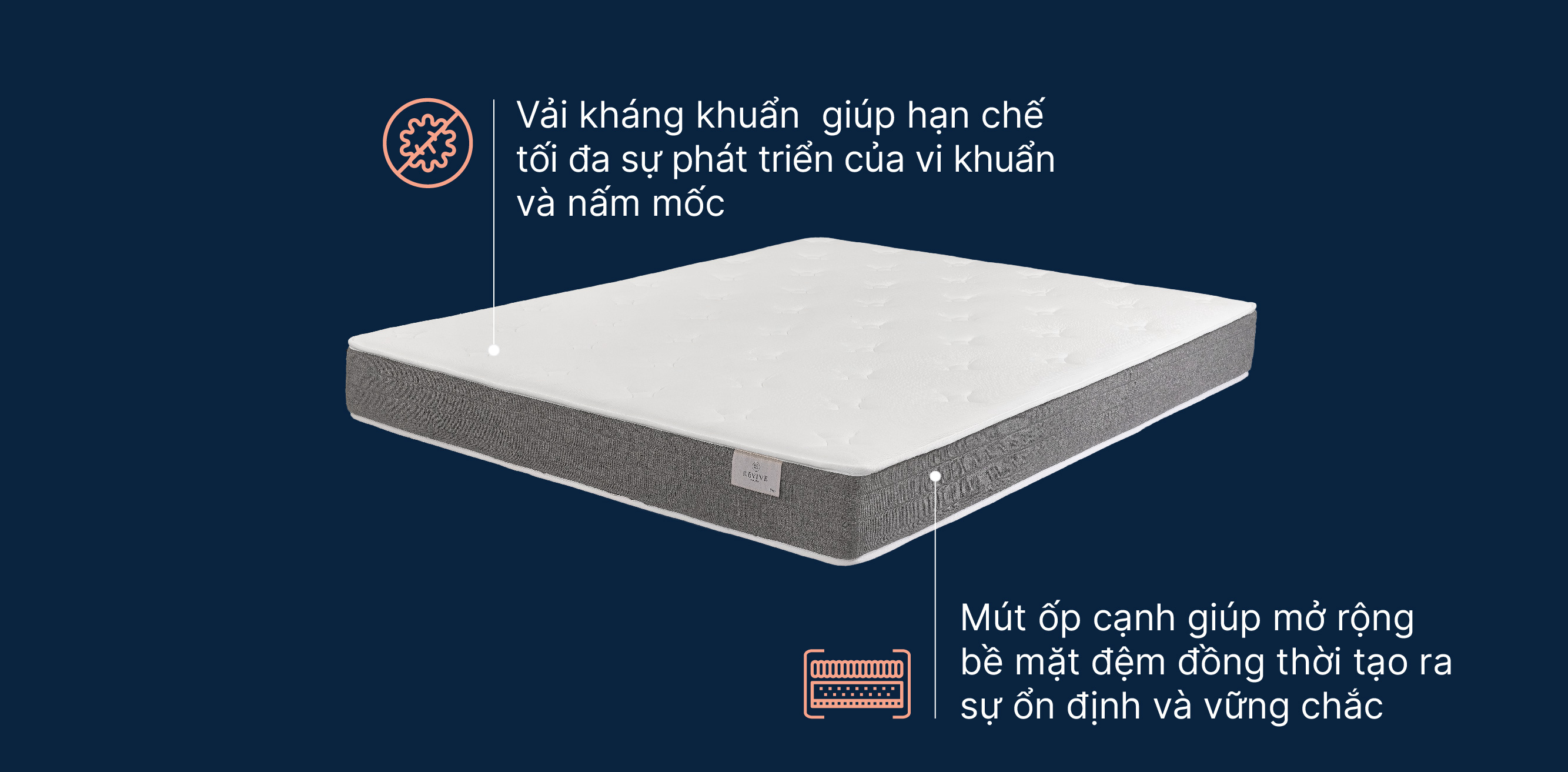 Đệm KingKoil Revive Pure