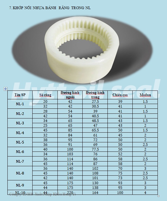 VÒNG ĐỆM KHỚP NỐI NL 1-20(răng)