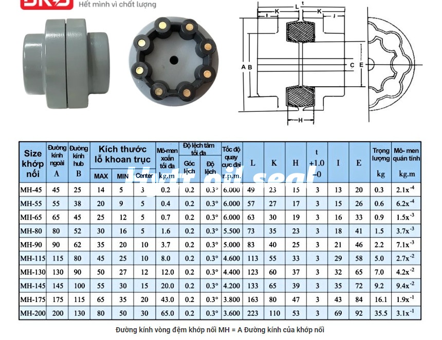 VÒNG ĐỆM KHỚP NỐI MH 130