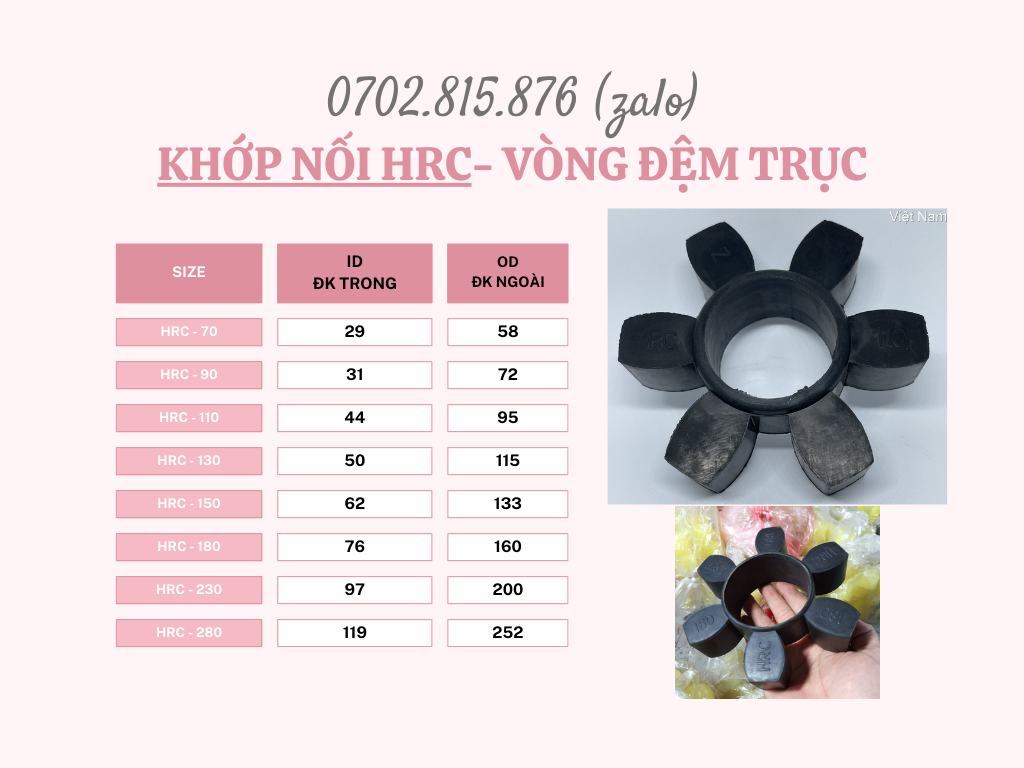 VÒNG ĐỆM KHỚP NỐI HRC 150
