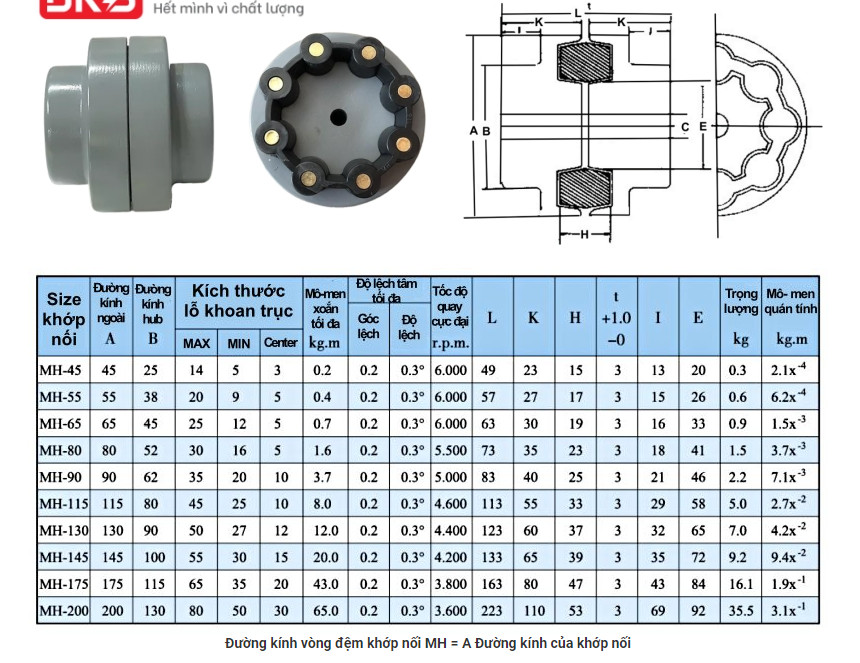 VÒNG ĐỆM KHỚP NỐI MH 90