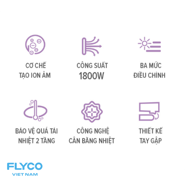 Máy sấy tóc Flyco FH6277VN