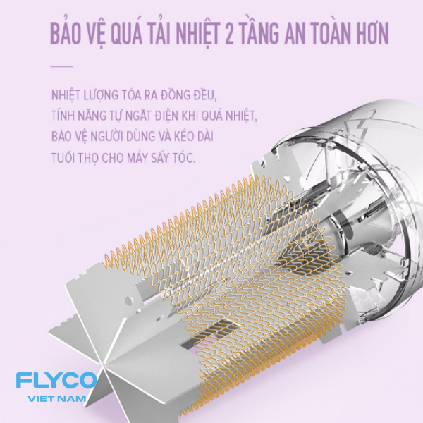 Máy sấy tóc Flyco FH6277VN