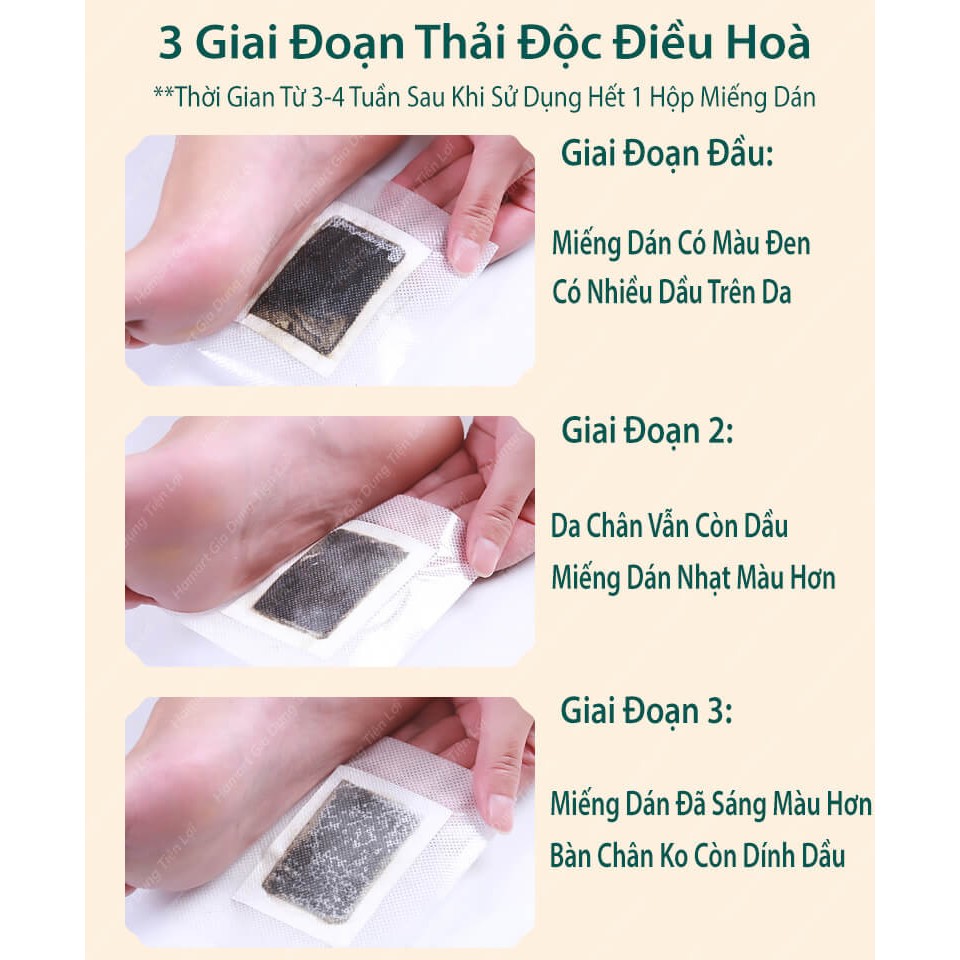 THẢI ĐỘC CHÂN NỘI ĐỊA TRUNG - M261