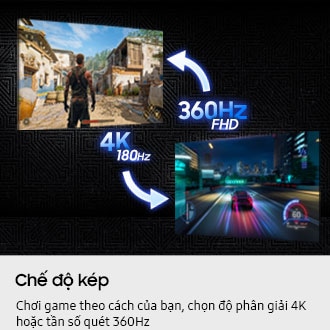 27" Odyssey G7 G70F 4K 180HZ Màn hình Gaming