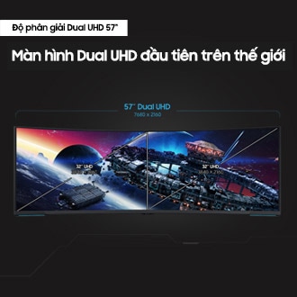 57” Màn Hình Odyssey Neo G9 G95NC