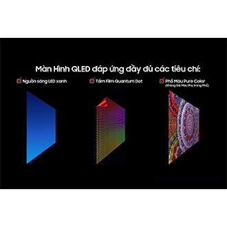 QLED Q7FA 4K Vision AI Smart TV (2025)