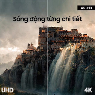 32 inch Màn Hình Thông Minh M7 M70D UHD LS32DM700UEXXV