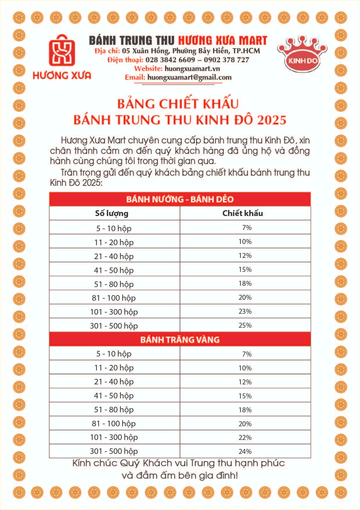 Bảng Chiết khấu Bánh Trung Thu Kinh Đô 2025 _ Hương Xưa Mart