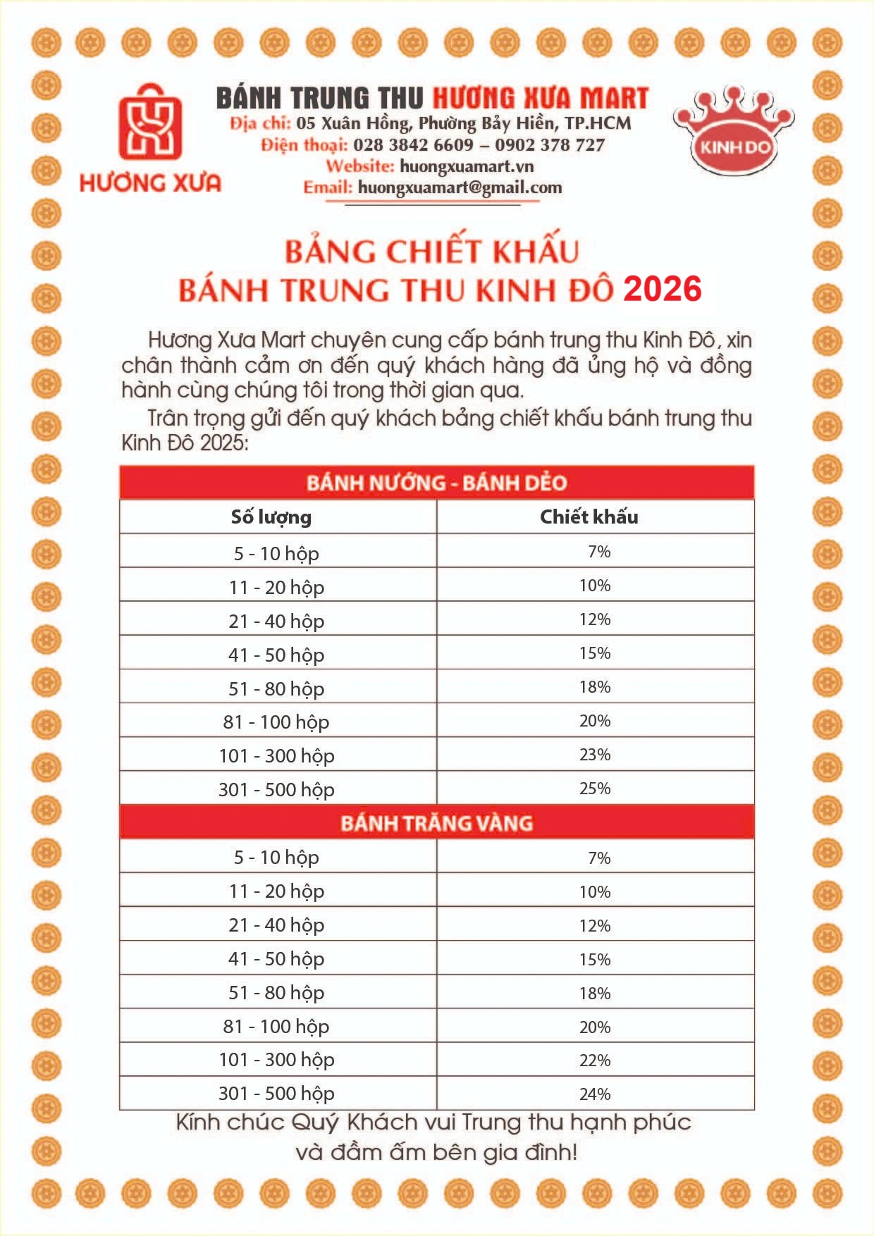 Bảng Chiết Khấu  Bánh Trung Thu Kinh Đô 2026 - Hương Xưa Mart 
