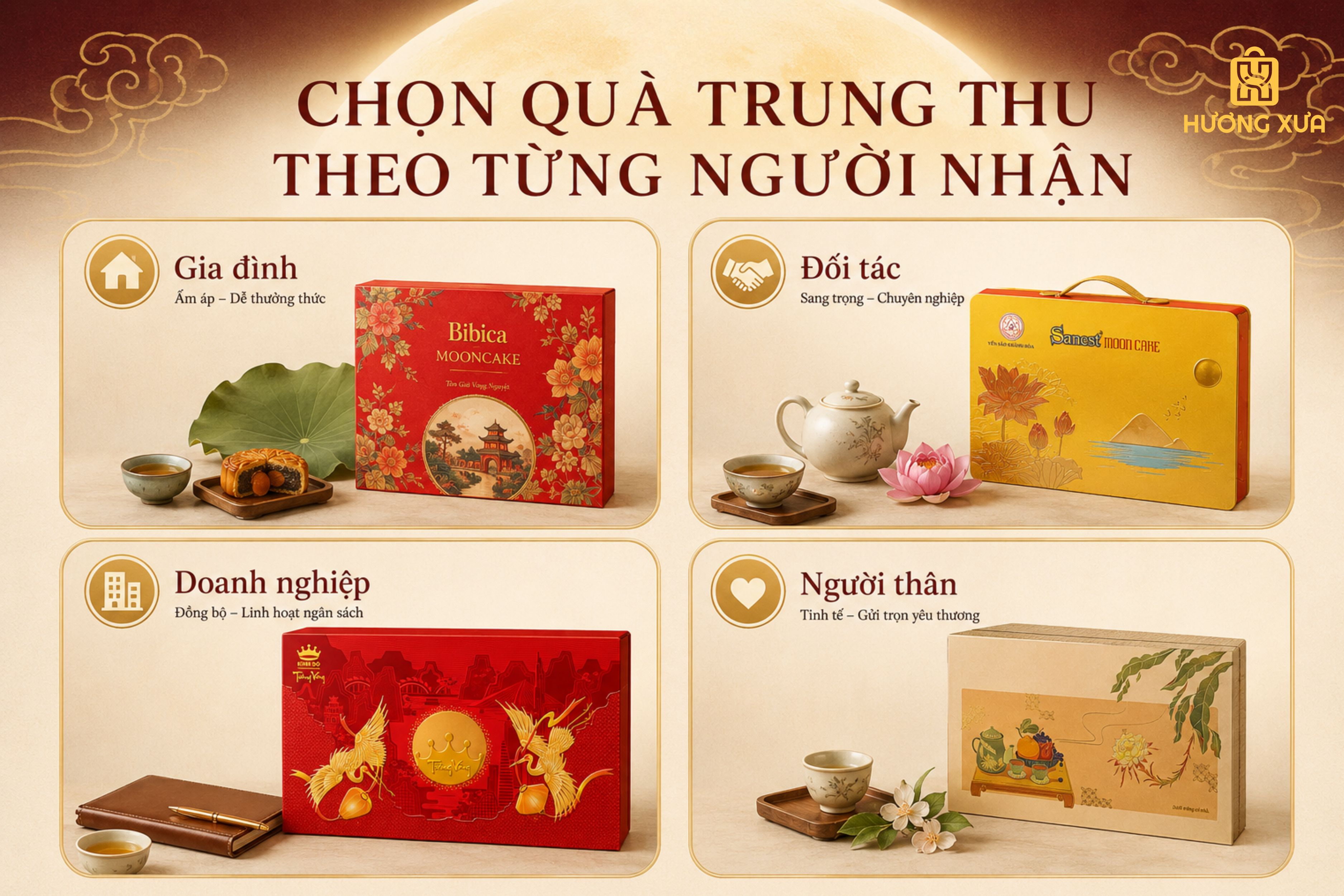 Gợi ý quà Trung Thu cho gia đình đối tác doanh nghiệp và người thân