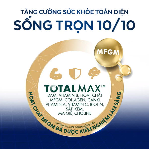 Sữa Bột Bổ Sung Dinh Dưỡng Anlene Total 10 lon 800g